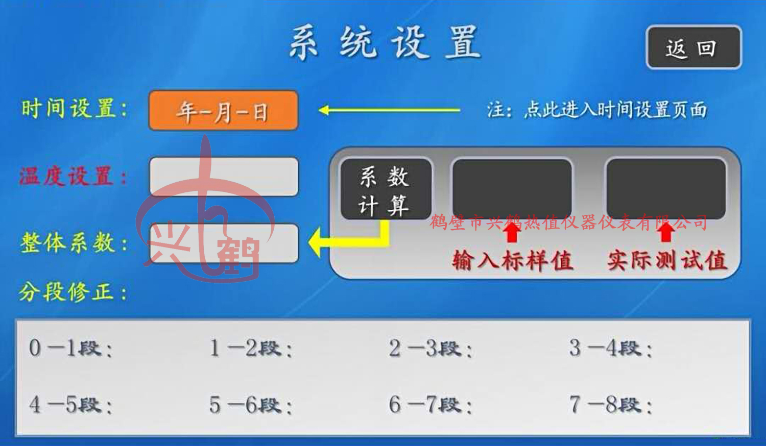 測硫儀，全自動定硫儀